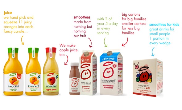 Innocent Drinks